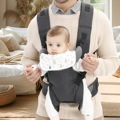 Porte Bébé pliable ergonomique - Vue rapprochée position face à face - Maintien optimal bébé

